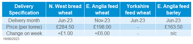 Delivered cereals prices table 19 06 2023